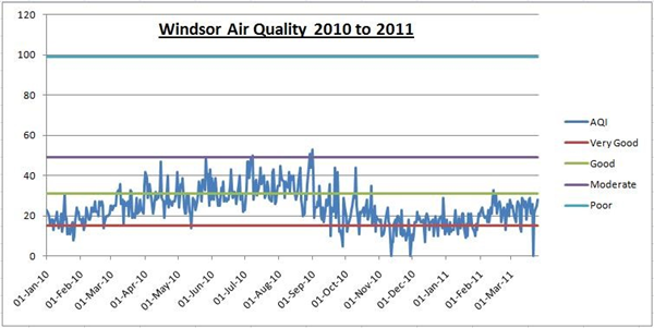 [desired number] Things About Custom URL Shortener Your Kids Don't Want You to Know